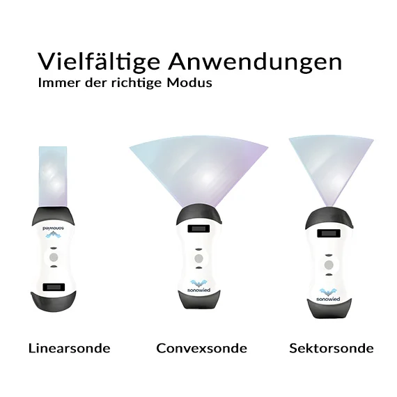 Sonowied 3 in 1 Handheld Ultraschallgerät – Bild 4